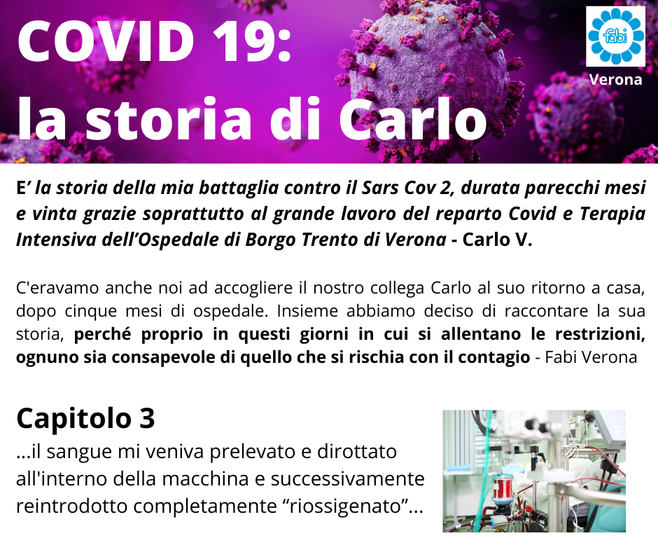 La Storia di Carlo – Capitolo Tre